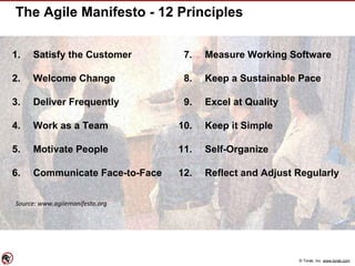 © Torak, Inc. www.torak.com
The Agile Manifesto - 12 Principles
1. Satisfy the Customer
2. Welcome Change
3. Deliver Frequently
4. Work as a Team
5. Motivate People
6. Communicate Face-to-Face
Source: www.agilemanifesto.org
7. Measure Working Software
8. Keep a Sustainable Pace
9. Excel at Quality
10. Keep it Simple
11. Self-Organize
12. Reflect and Adjust Regularly
 