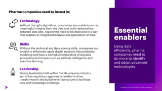 Essential
enablers
Using data
efficiently, pharma
companies need to
do more to identify
and adopt advanced
technologies
Ph...