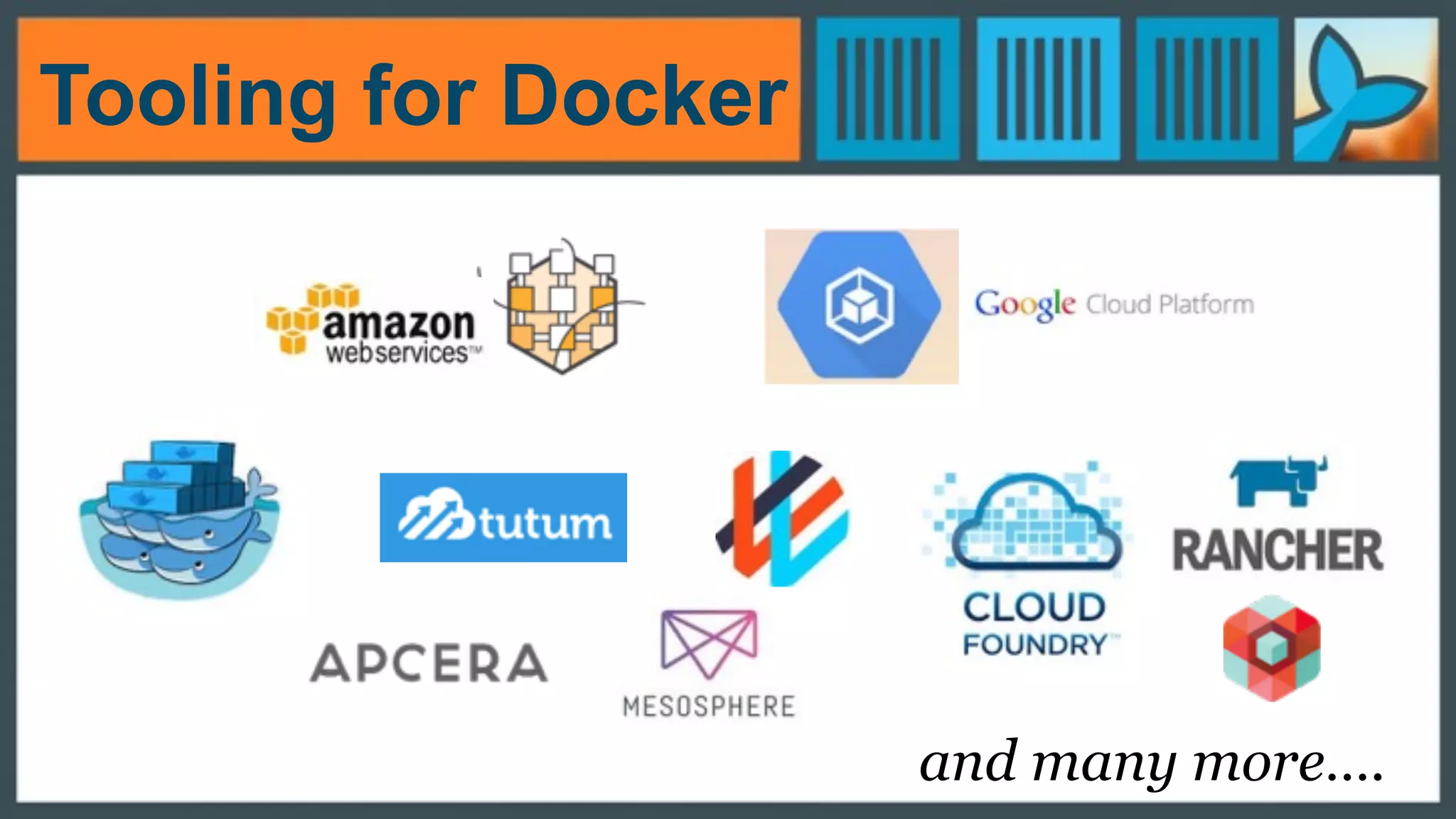 Tooling for Docker
and many more….
 