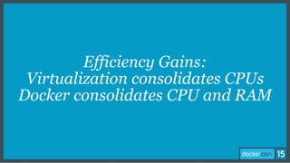 Efficiency Gains:
Virtualization consolidates CPUs
Docker consolidates CPU and RAM
 
