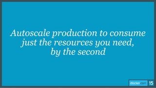 Autoscale production to consume
just the resources you need,
by the second
 