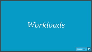 Workloads
 