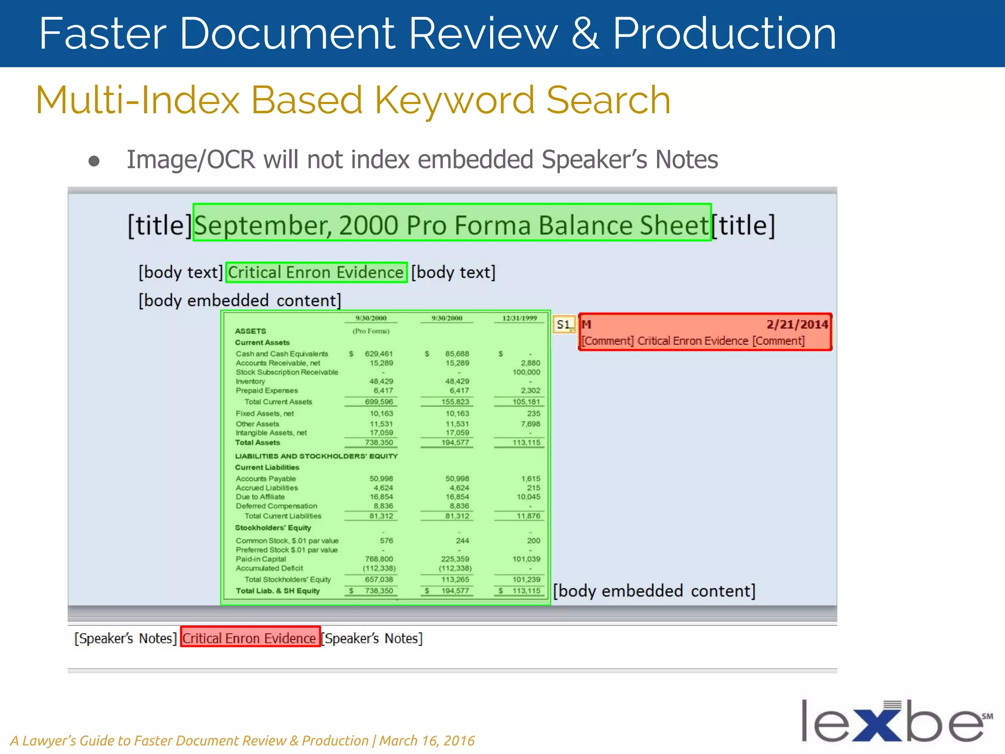 Multi-Index Based Keyword Search
● Image/OCR will not index embedded Speaker’s Notes
A Lawyer’s Guide to Faster Document Review & Production | March 16, 2016
Faster Document Review & Production
 