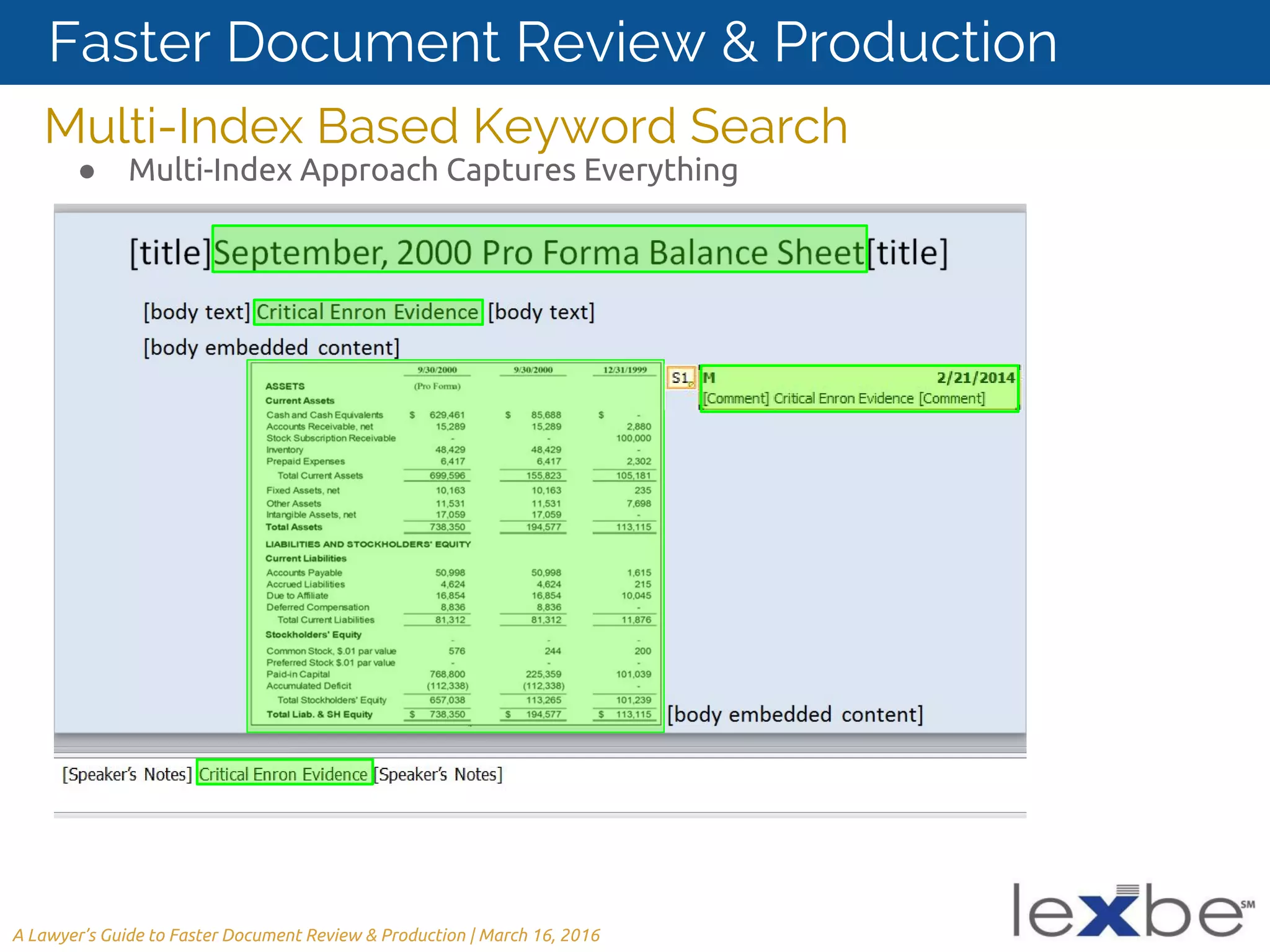 Multi-Index Based Keyword Search
● Multi-Index Approach Captures Everything
A Lawyer’s Guide to Faster Document Review & Production | March 16, 2016
Faster Document Review & Production
 