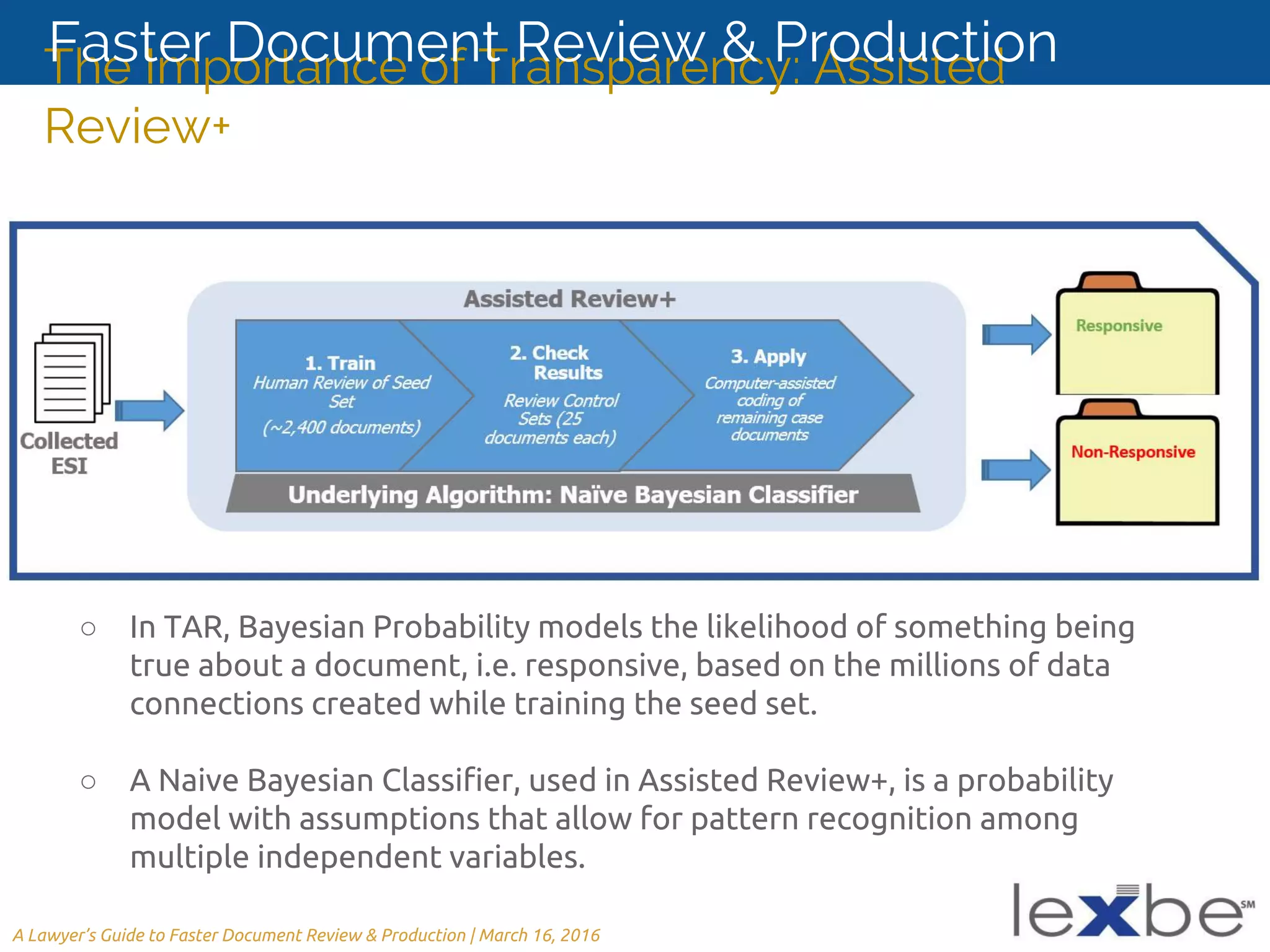 ○ In TAR, Bayesian Probability models the likelihood of something being
true about a document, i.e. responsive, based on the millions of data
connections created while training the seed set.
○ A Naive Bayesian Classifier, used in Assisted Review+, is a probability
model with assumptions that allow for pattern recognition among
multiple independent variables.
The Importance of Transparency: Assisted
Review+
A Lawyer’s Guide to Faster Document Review & Production | March 16, 2016
Faster Document Review & Production
 