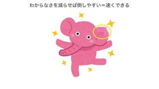 わからなさを減らせば倒しやすい＝速くできる
 