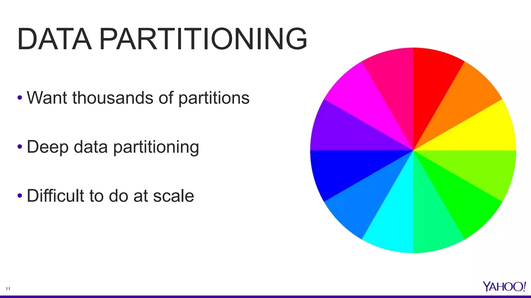 11
DATA PARTITIONING
• Want thousands of partitions
• Deep data partitioning
• Difficult to do at scale
 