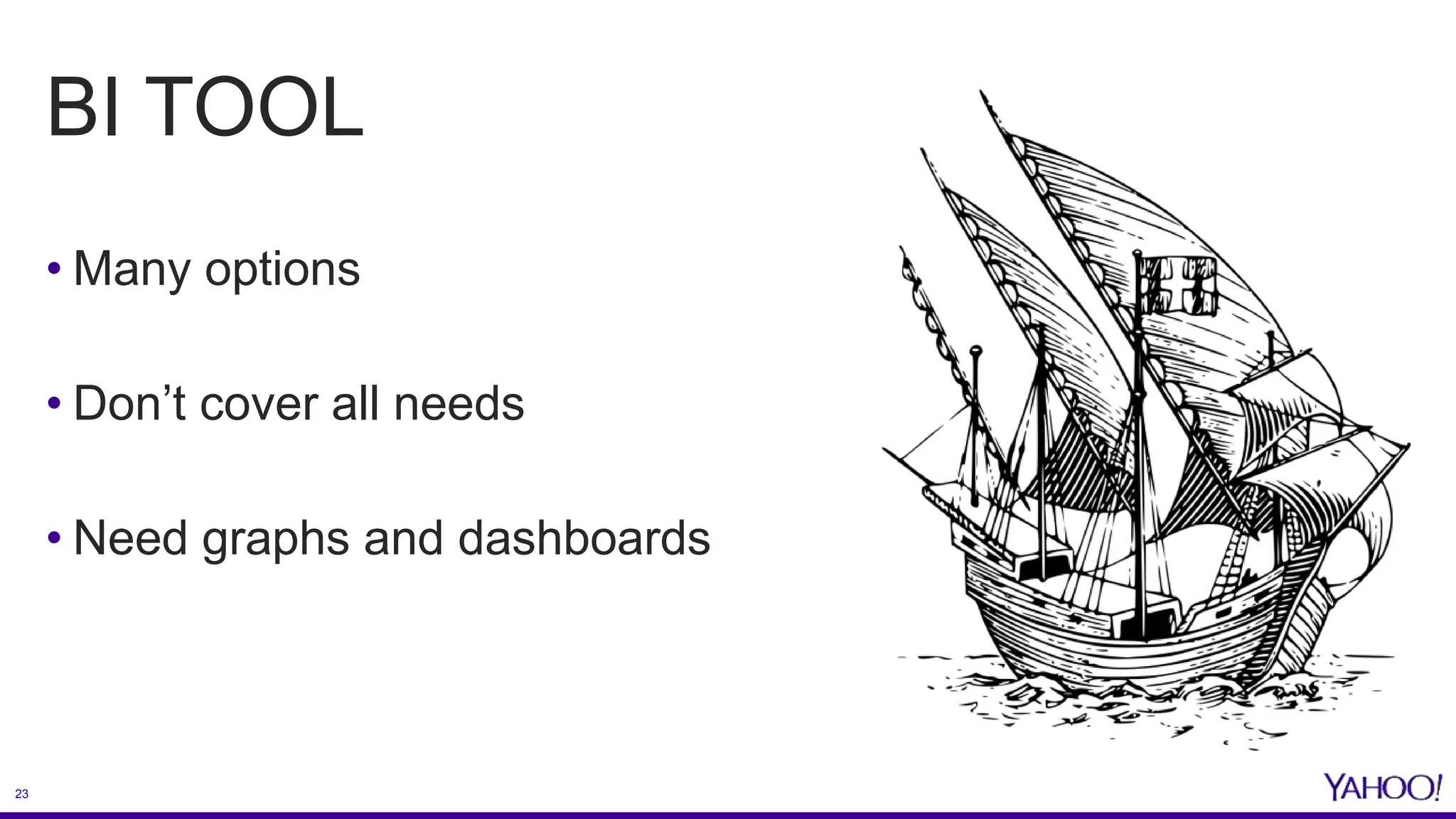 23
BI TOOL
• Many options
• Don’t cover all needs
• Need graphs and dashboards
 