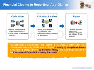 VisitingCFO.com
www.dhirendragautam.com
Financial Closing to Reporting At-a-Glance
Collect Data Calculate & Adjust Report
• Gather from multiple &
disparate applications
• Store data in a centralized
repository
• Generate financial
statements,
managerial reports,
and perform ad hoc
analysis
• Apply FASB and IFRS
consolidation rules
• Perform currency translation
& aggregation
“Consolidations applications are seeing a resurgence after what was
considered a maturing of this market, driven primarily by compliance issues
in the United States (driven by Sarbanes-Oxley) and worldwide (driven by
the International Financial Reporting Standards).”
 