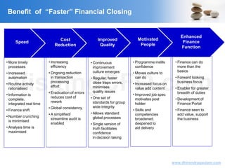 VisitingCFO.com
www.dhirendragautam.com
• More timely
processes
• Increased
automation
• Routine activity
rationalised
• Information is
complete,
integrated real time
• Finance shift
• Number crunching
is minimised
• Analysis time is
maximised
• Increasing
efficiency
• Ongoing reduction
in transaction
processing
effort
• Eradication of errors
reduces cost of
rework
• Global consistency
• A simplified/
streamline audit is
enabled
• Continuous
improvement
culture emerges
• Regular, faster
close traps errors,
minimises
quality issues
• One set of
standards for group
wide integrity
• Allows standard
global processes
• Single version of
truth facilitates
confidence
in decision taking
• Programme instils
confidence
• Moves culture to
can do
• Increased focus on
value add content
• Improved job spec
motivates post
holder
• Skills and
competencies
broadened,
deepened to
aid delivery
• Finance can do
more than the
basics
• Forward looking
business focus
• Enabler for greater
breadth of duties
• Development of
Finance Portal
• Finance seen to
add value, support
the business
Benefit of “Faster” Financial Closing
Speed
Cost
Reduction
Improved
Quality
Motivated
People
Enhanced
Finance
Function
 