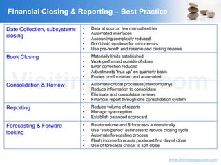 VisitingCFO.com
www.dhirendragautam.com
Financial Closing & Reporting – Best Practice
Date Collection, subsystems
closing
• Data at source; few manual entries
• Automated interfaces
• Accounting complexity reduced
• Don’t hold up close for minor errors
• Use pre-month end reserve and closing reviews
Book Closing • Materially limits established
• Work performed outside of close
• Error correction reduced
• Adjustments “true up” on quarterly basis
• Entries pre-formatted and automated
Consolidation & Review • Automate critical processes(intercompany)
• Reduce information to consolidate
• Eliminate and consolidate reviews
• Financial report through one consolidation system
Reporting • Reduce volume of reports
• Manage by exception
• Establish balanced scorecard
Forecasting & Forward
looking
• Relate volume and $ forecasts automatically
• Use “stub period” estimates to reduce closing cycle
• Automate forecasting process
• Flash income forecasts produced first day of close
• Use of forecasts critical to soft close
 