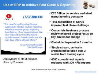 VisitingCFO.com
www.dhirendragautam.com
“The new Group Reporting System
successfully merges multiple reporting
models across the group, improving
the efficiency of our consolidations. We
have reduced our monthly closing
cycle by around 2 weeks and save 30+
man days of time at head office.”
Group Financial Controller
Tata Steel Europe
£12 Billion t/o service and steel
manufacturing company
Tata acquisition of Corus
imposed fast close challenge
Concentric business process
review ensured project focus on
key drivers for change
Global deployment in 8 months
Single stream, centrally
architected solution cuts 2
weeks from closing cycle
4000 spreadsheet reports
replaced with 300 HFM reports
Deployment of HFM reduces
close by 2 weeks
Use of ERP to Achieve Fast Close & Reporting
Note : Date and Facts from Oracle Corporation
 