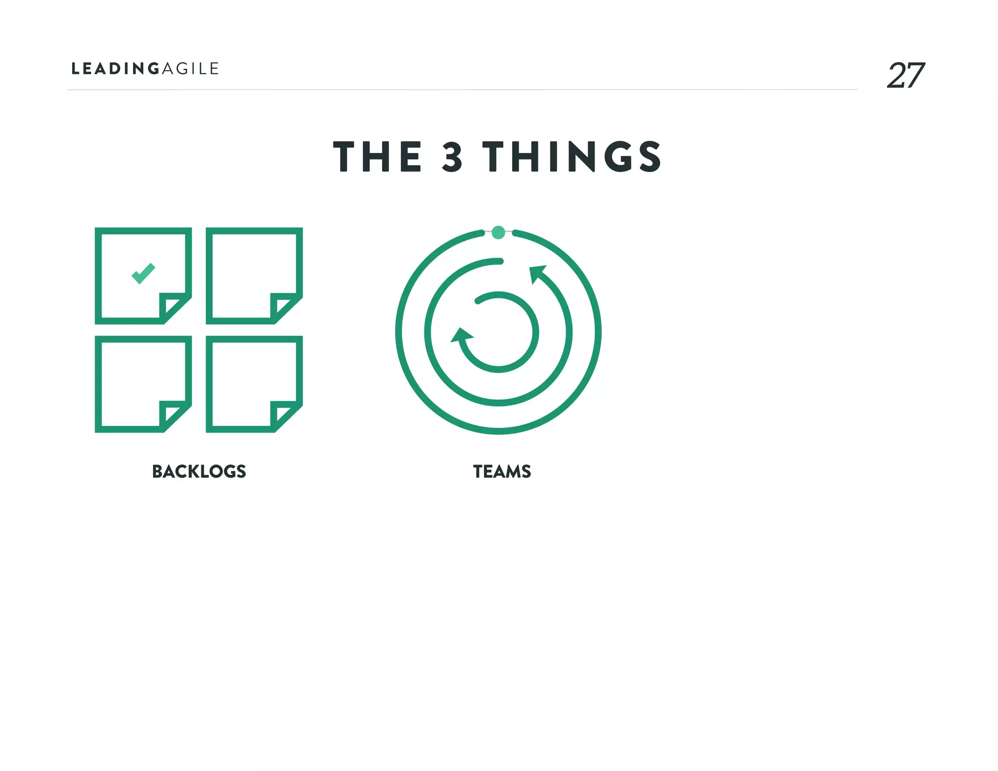 27
BACKLOGS TEAMS
THE 3 THINGS
 