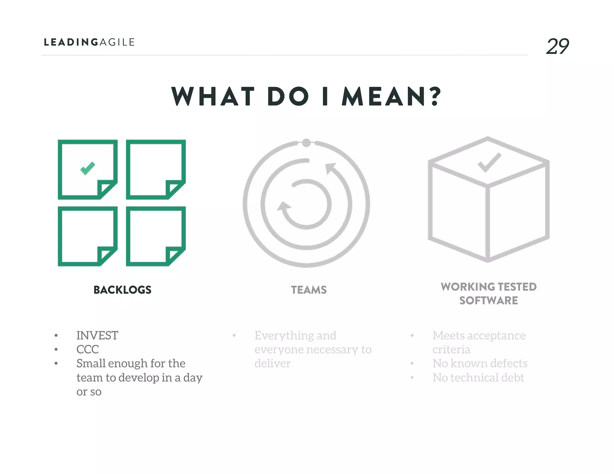29
WHAT DO I MEAN?
• INVEST
• CCC
• Small enough for the
team to develop in a day
or so
BACKLOGS TEAMS WORKING TESTED
SOFTWARE
• Everything and
everyone necessary to
deliver
• Meets acceptance
criteria
• No known defects
• No technical debt
 