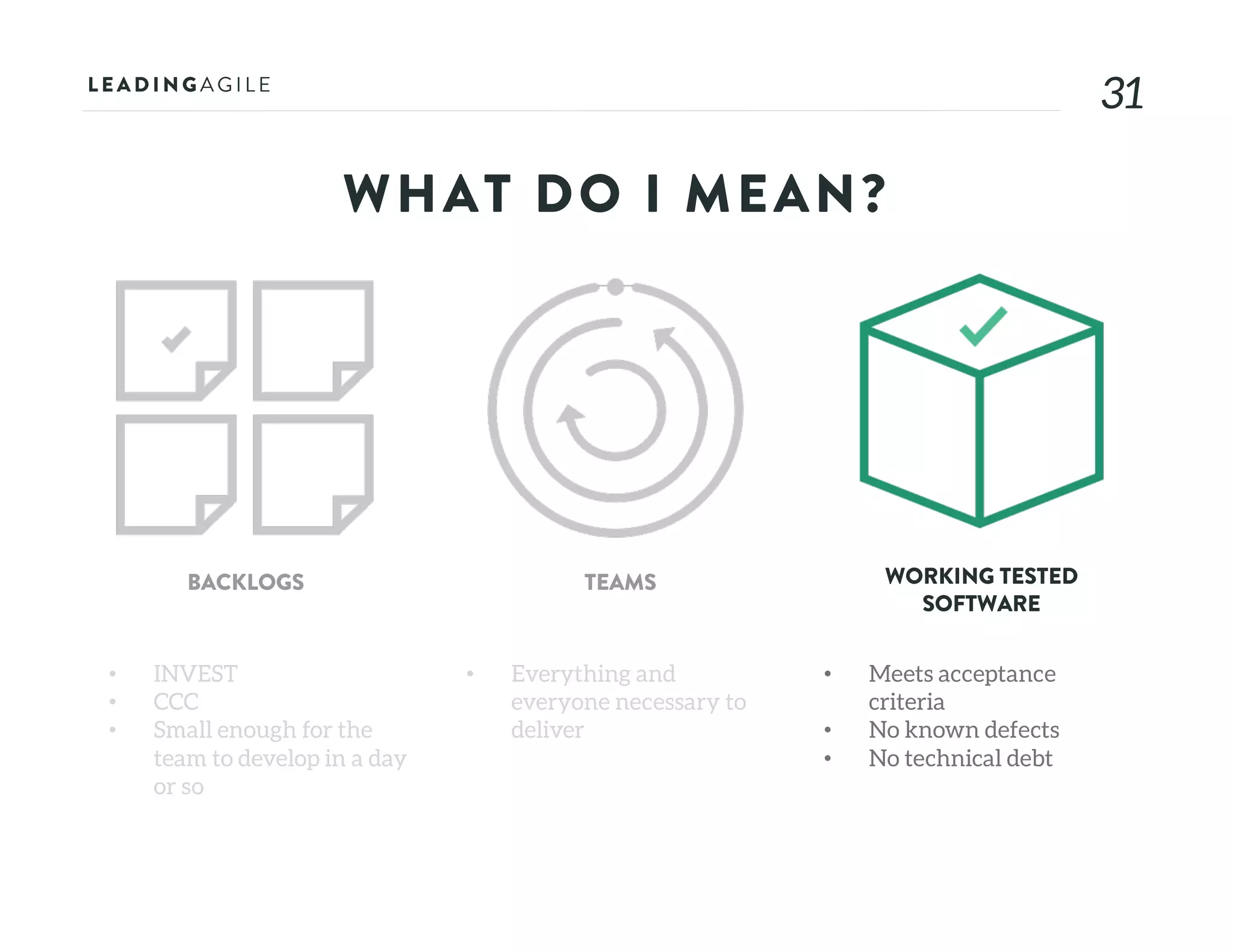 31
WHAT DO I MEAN?
• INVEST
• CCC
• Small enough for the
team to develop in a day
or so
BACKLOGS TEAMS WORKING TESTED
SOFTWARE
• Everything and
everyone necessary to
deliver
• Meets acceptance
criteria
• No known defects
• No technical debt
 
