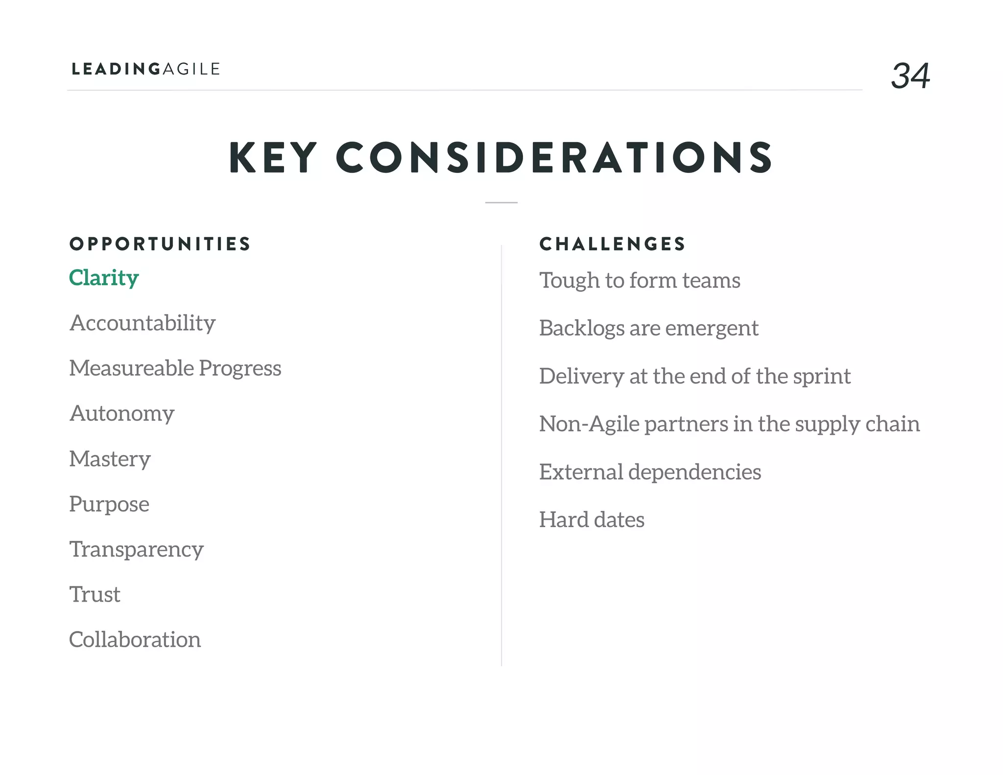 3434
KEY CONSIDERATIONS
OPPORTU N ITIE S
Clarity
Accountability
Measureable Progress
Autonomy
Mastery
Purpose
Transparency
Trust
Collaboration
CHALLE N G E S
Tough to form teams
Backlogs are emergent
Delivery at the end of the sprint
Non-Agile partners in the supply chain
External dependencies
Hard dates
 