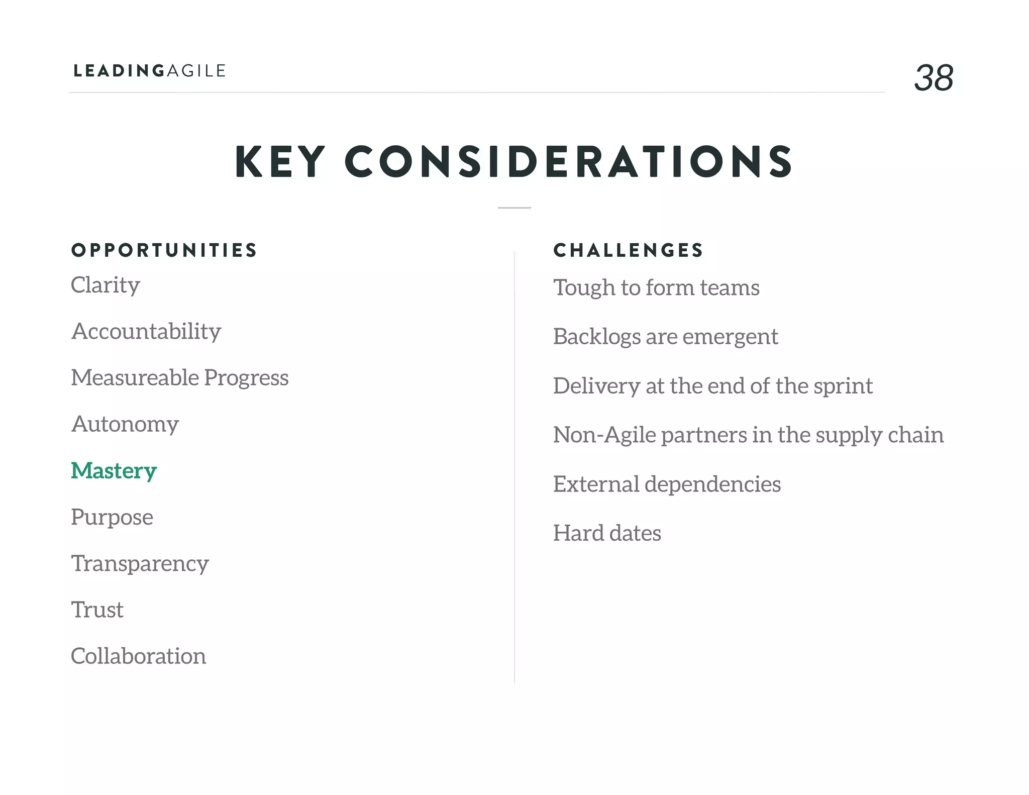 3838
KEY CONSIDERATIONS
OPPORTU N ITIE S
Clarity
Accountability
Measureable Progress
Autonomy
Mastery
Purpose
Transparency
Trust
Collaboration
CHALLE N G E S
Tough to form teams
Backlogs are emergent
Delivery at the end of the sprint
Non-Agile partners in the supply chain
External dependencies
Hard dates
 