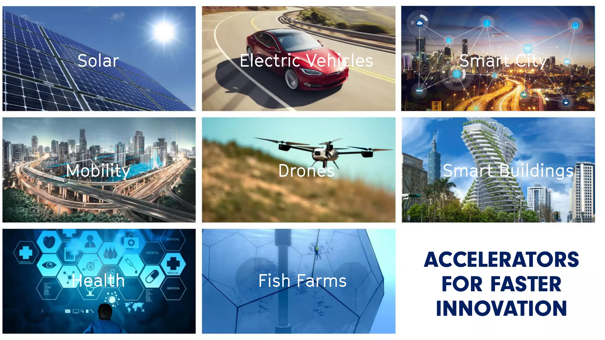 ACCELERATORS
FOR FASTER
INNOVATION
 