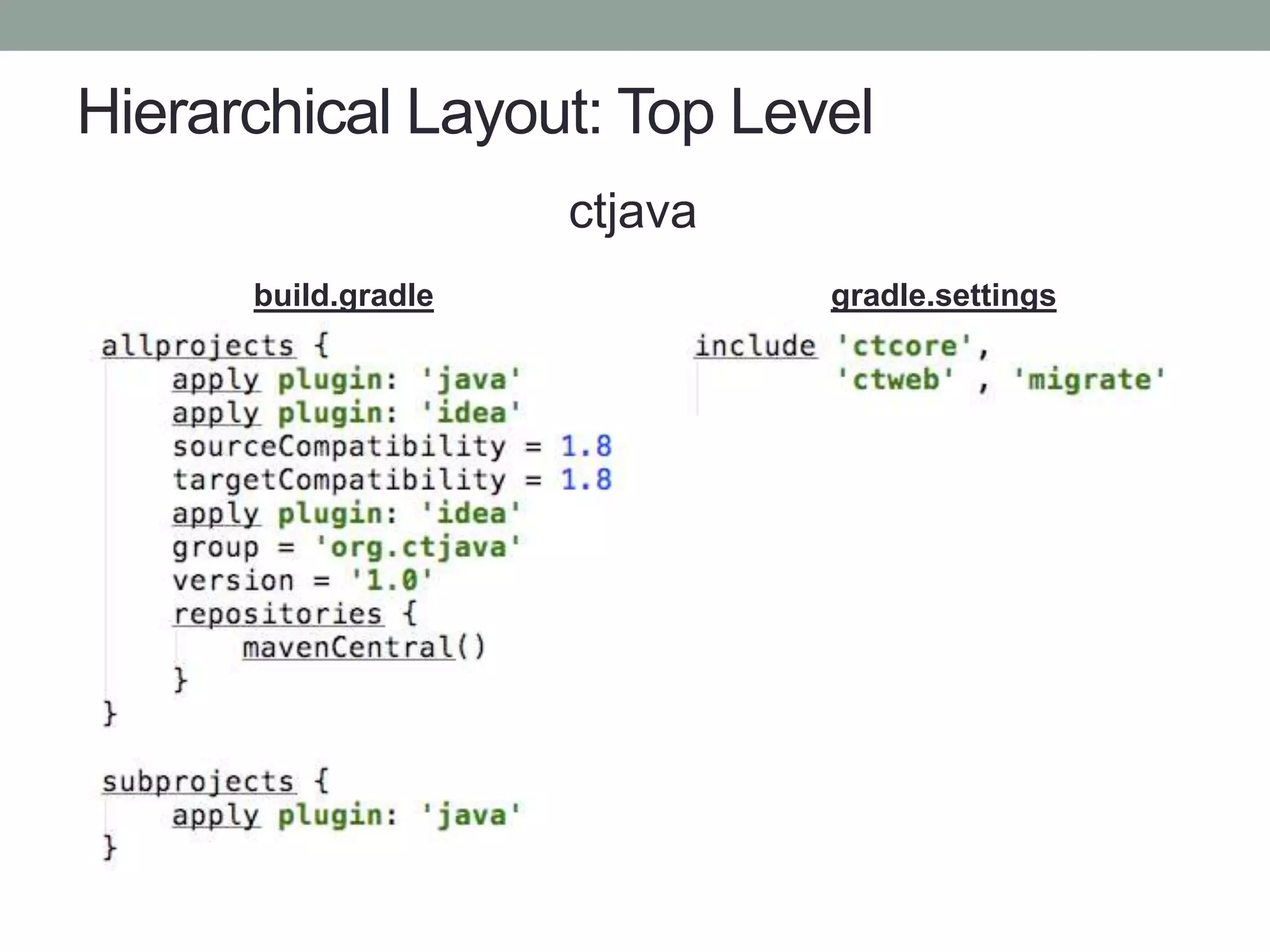 Hierarchical Layout: Top Level
build.gradle gradle.settings
ctjava
 
