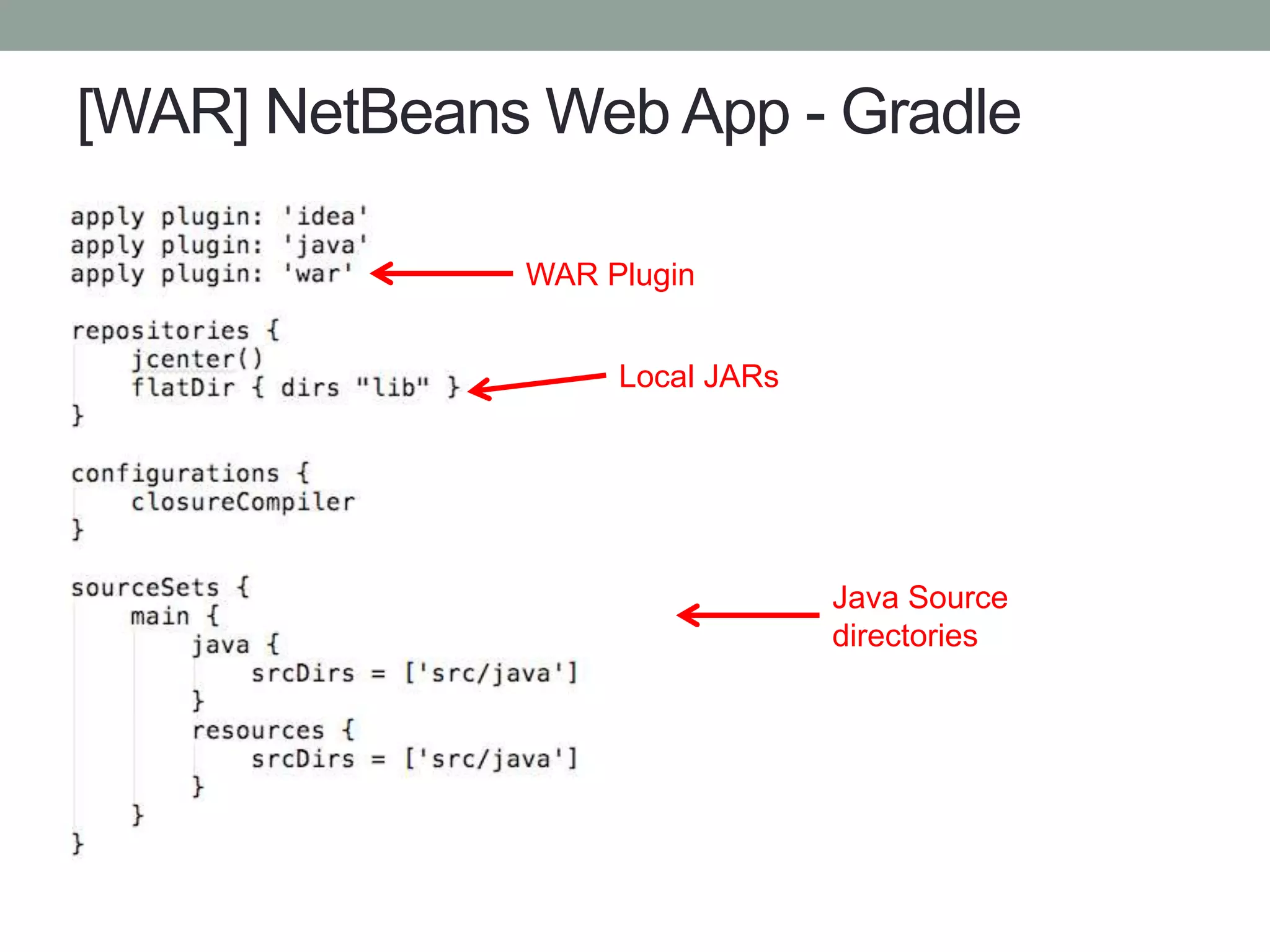 [WAR] NetBeans Web App - Gradle
Java Source
directories
WAR Plugin
Local JARs
 
