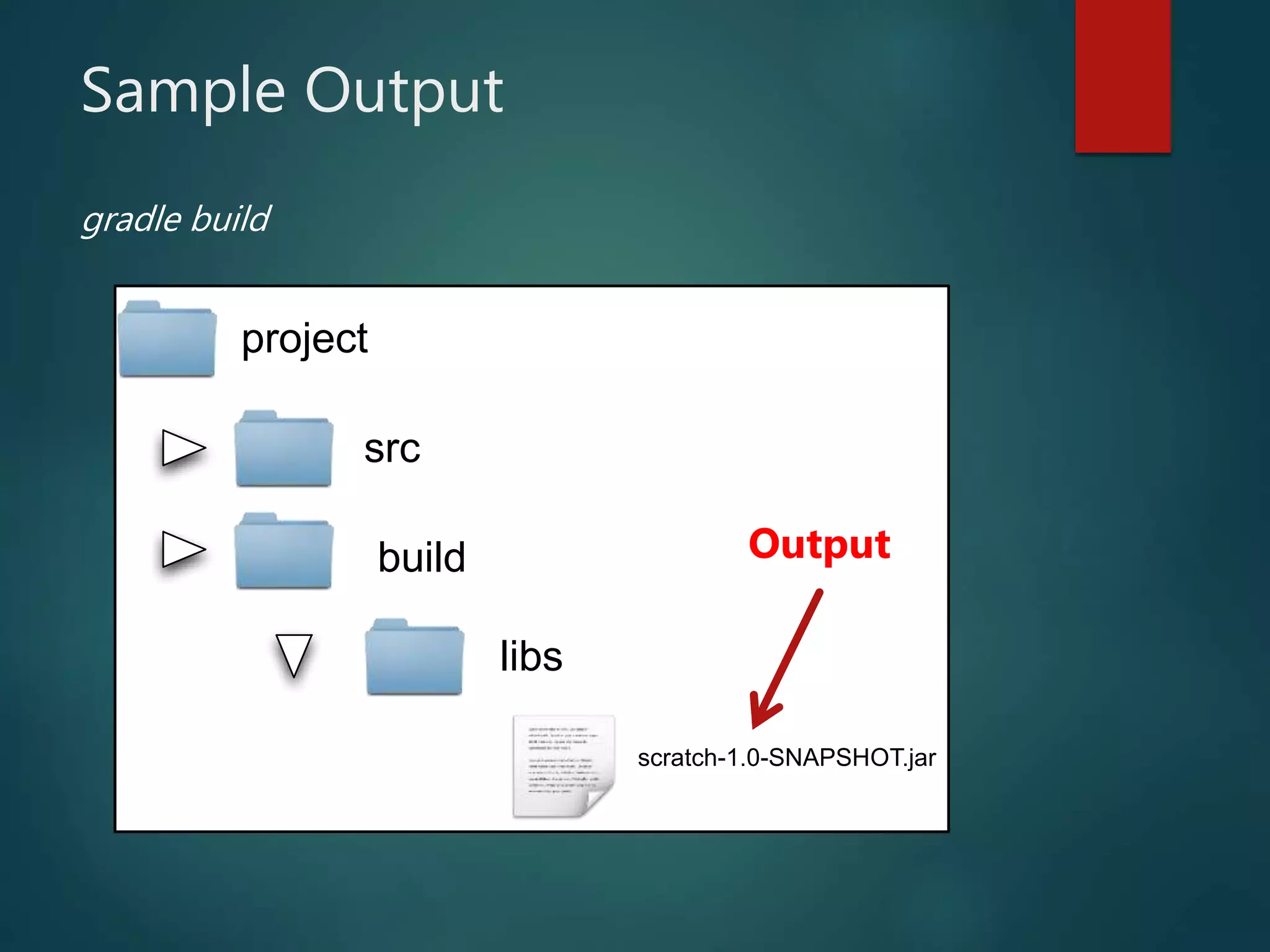 Sample Output
gradle build
src
build
scratch-1.0-SNAPSHOT.jar
libs
project
Output
 
