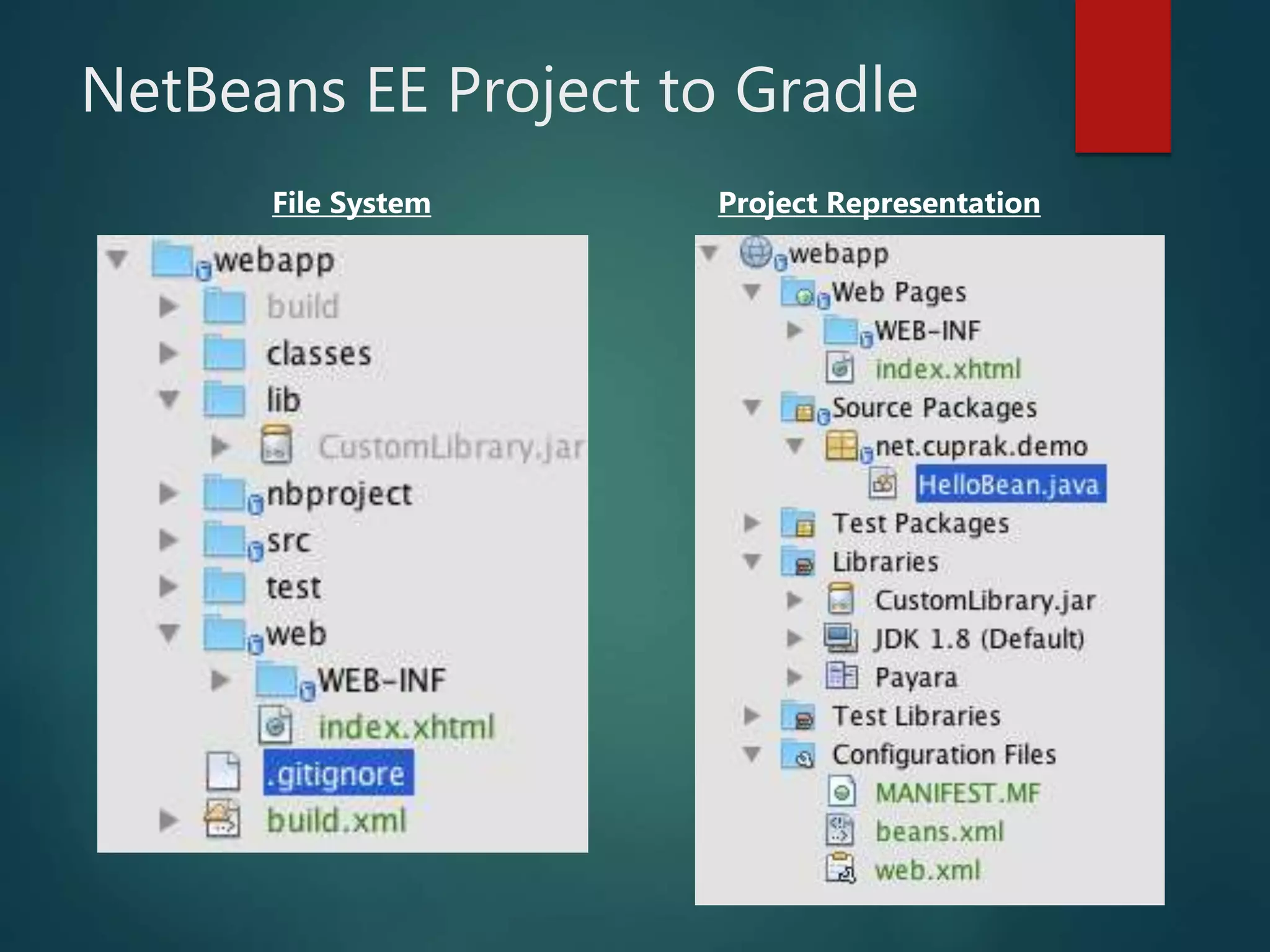 NetBeans EE Project to Gradle
File System Project Representation
 
