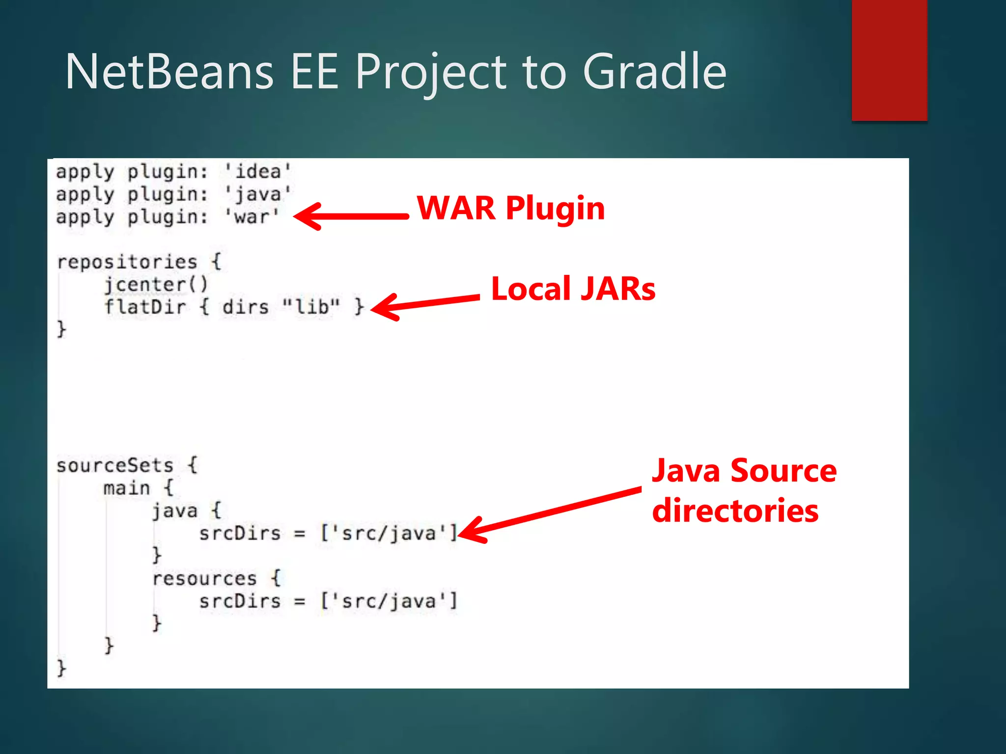 NetBeans EE Project to Gradle
Java Source
directories
WAR Plugin
Local JARs
 