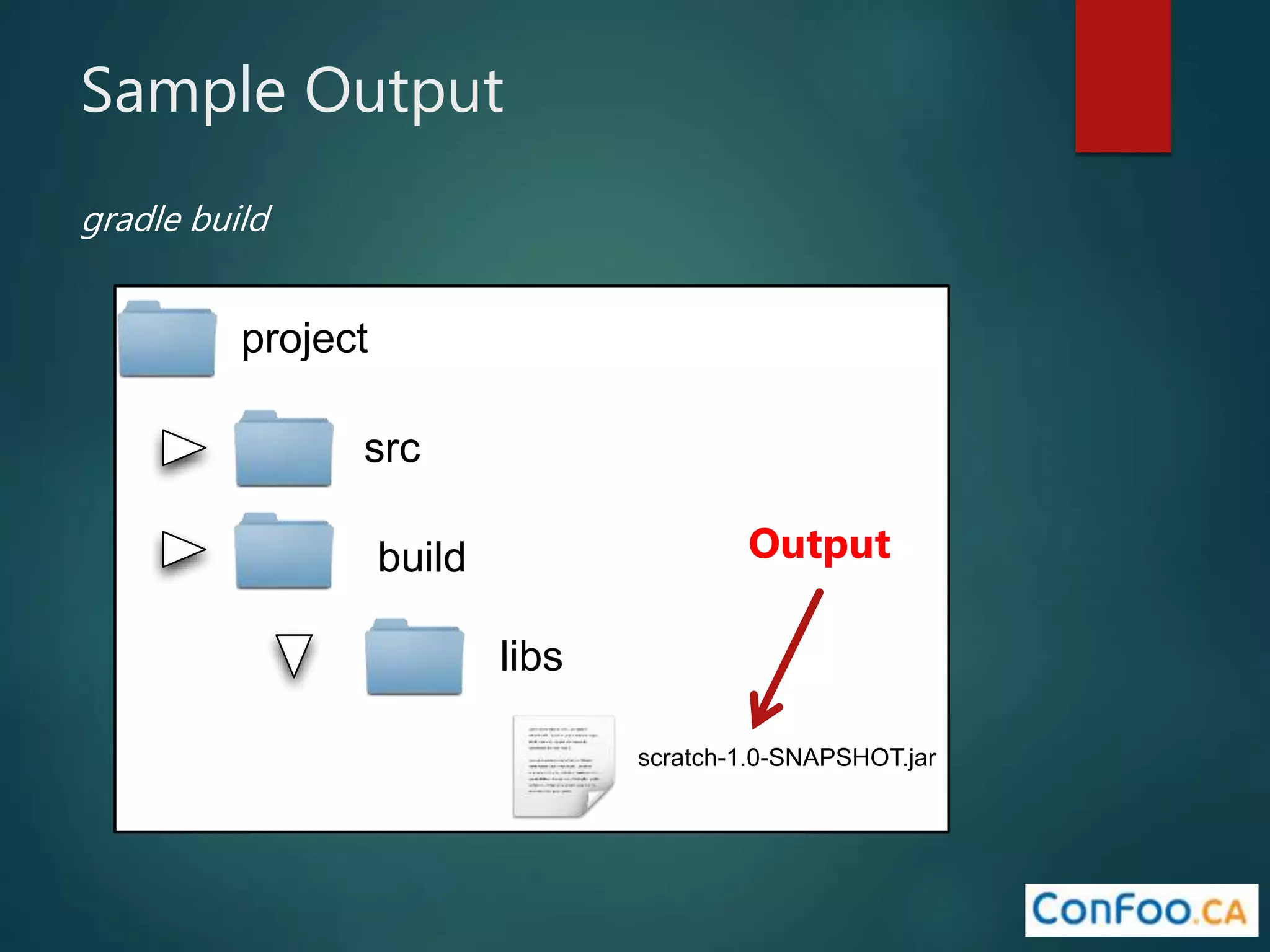 Sample Output
gradle build
src
build
scratch-1.0-SNAPSHOT.jar
libs
project
Output
 
