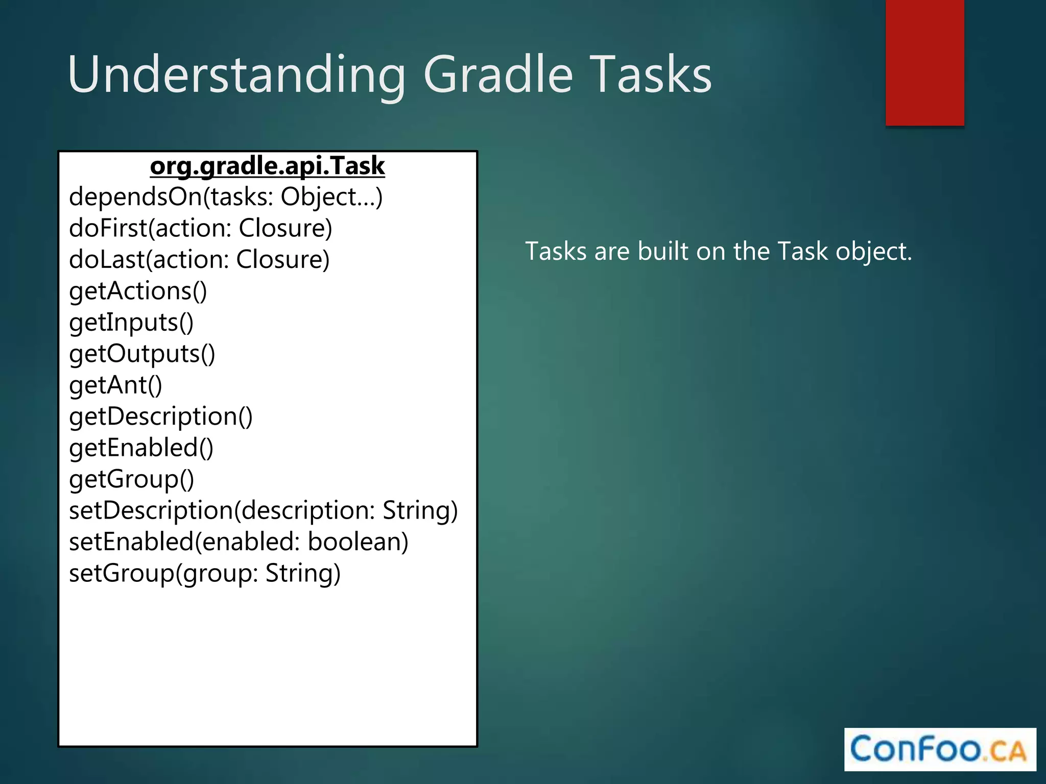 Understanding Gradle Tasks
org.gradle.api.Task
dependsOn(tasks: Object…)
doFirst(action: Closure)
doLast(action: Closure)
getActions()
getInputs()
getOutputs()
getAnt()
getDescription()
getEnabled()
getGroup()
setDescription(description: String)
setEnabled(enabled: boolean)
setGroup(group: String)
Tasks are built on the Task object.
 