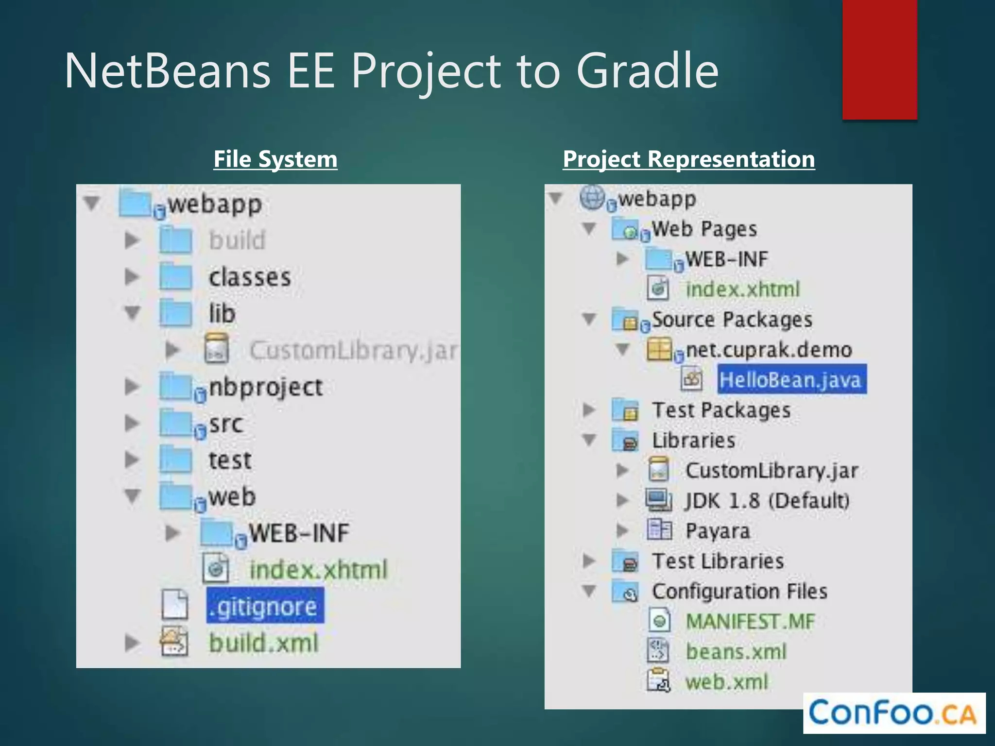 NetBeans EE Project to Gradle
File System Project Representation
 