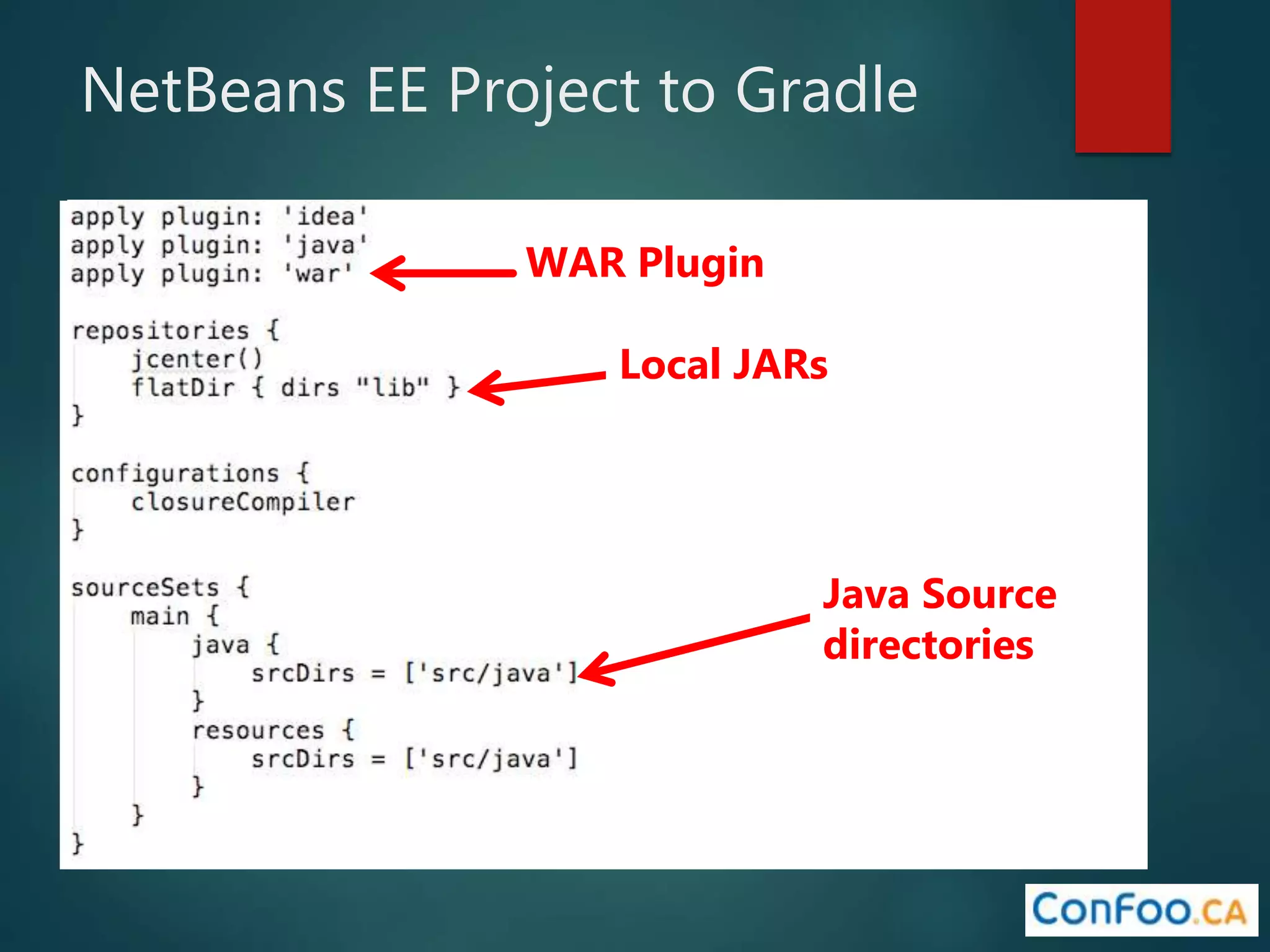 NetBeans EE Project to Gradle
Java Source
directories
WAR Plugin
Local JARs
 