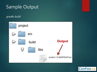 Sample Output
gradle build
src
build
scratch-1.0-SNAPSHOT.jar
libs
project
Output
 