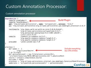 Custom Annotation Processor:
Build Plugin
Exclude everything
but JPA entities
Custom annotation processor
 