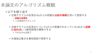 Faster Matroid Intersection Ppt