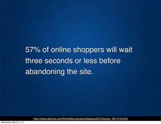 57% of online shoppers will wait
                          three seconds or less before
                          abandoning the site.




                            http://www.akamai.com/html/about/press/releases/2010/press_061410.html
Wednesday, March 21, 12
 