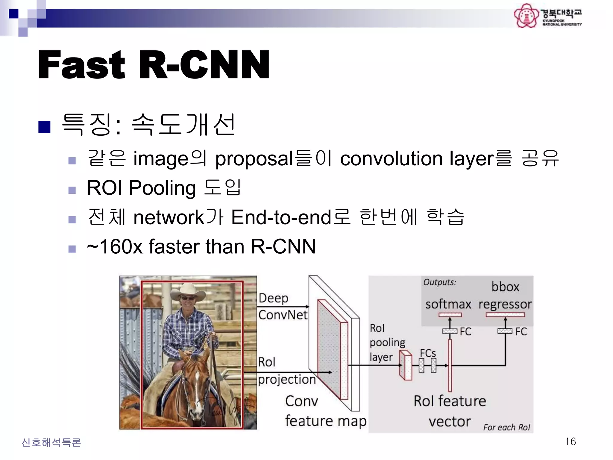 Fast R-CNN
 특징: 속도개선
 같은 image의 proposal들이 convolution layer를 공유
 ROI Pooling 도입
 전체 network가 End-to-end로 한번에 학습
 ~160x faster than R-CNN
신호해석특론 16
 
