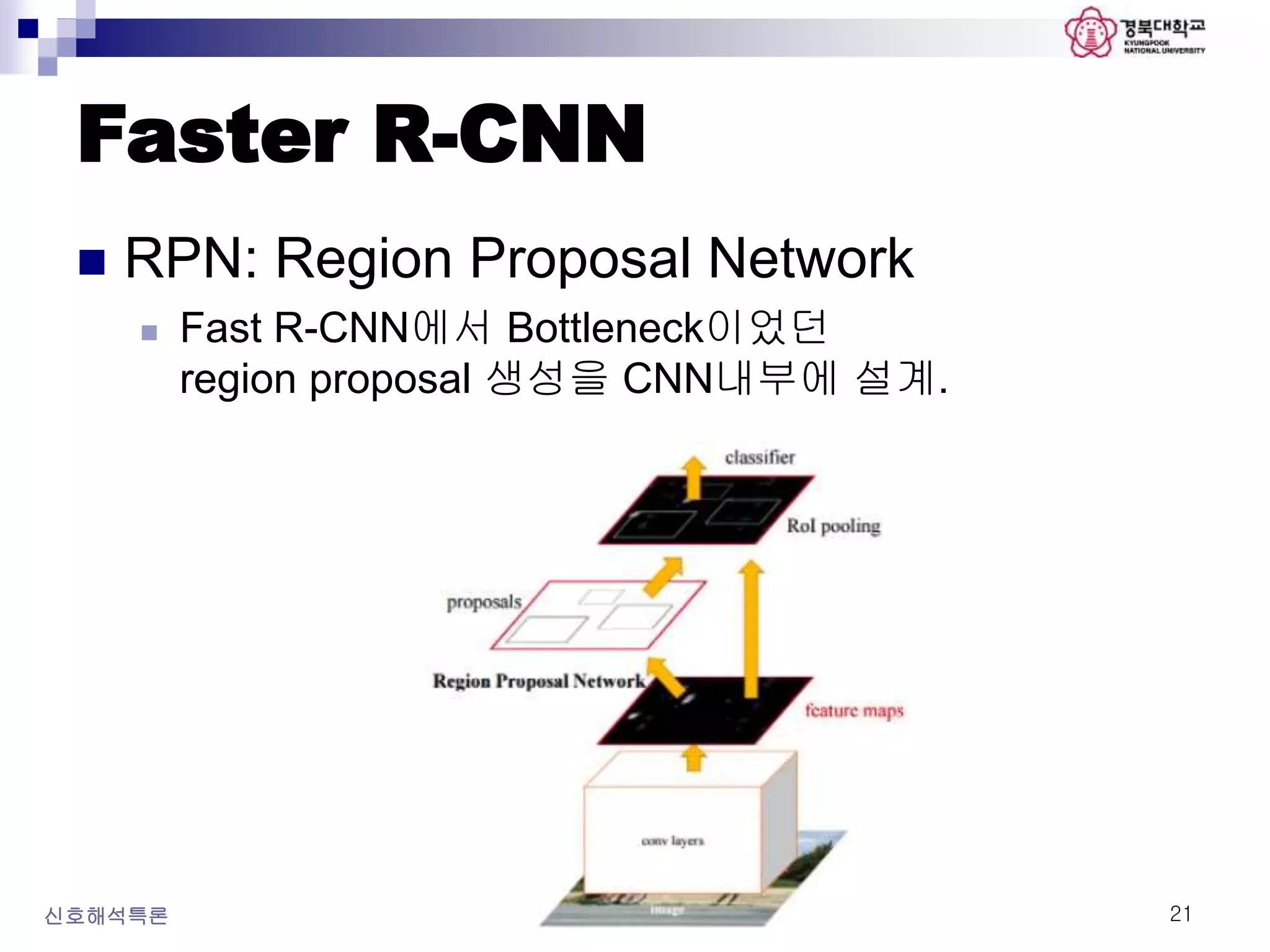 Faster R-CNN
 RPN: Region Proposal Network
 Fast R-CNN에서 Bottleneck이었던
region proposal 생성을 CNN내부에 설계.
신호해석특론 21
 