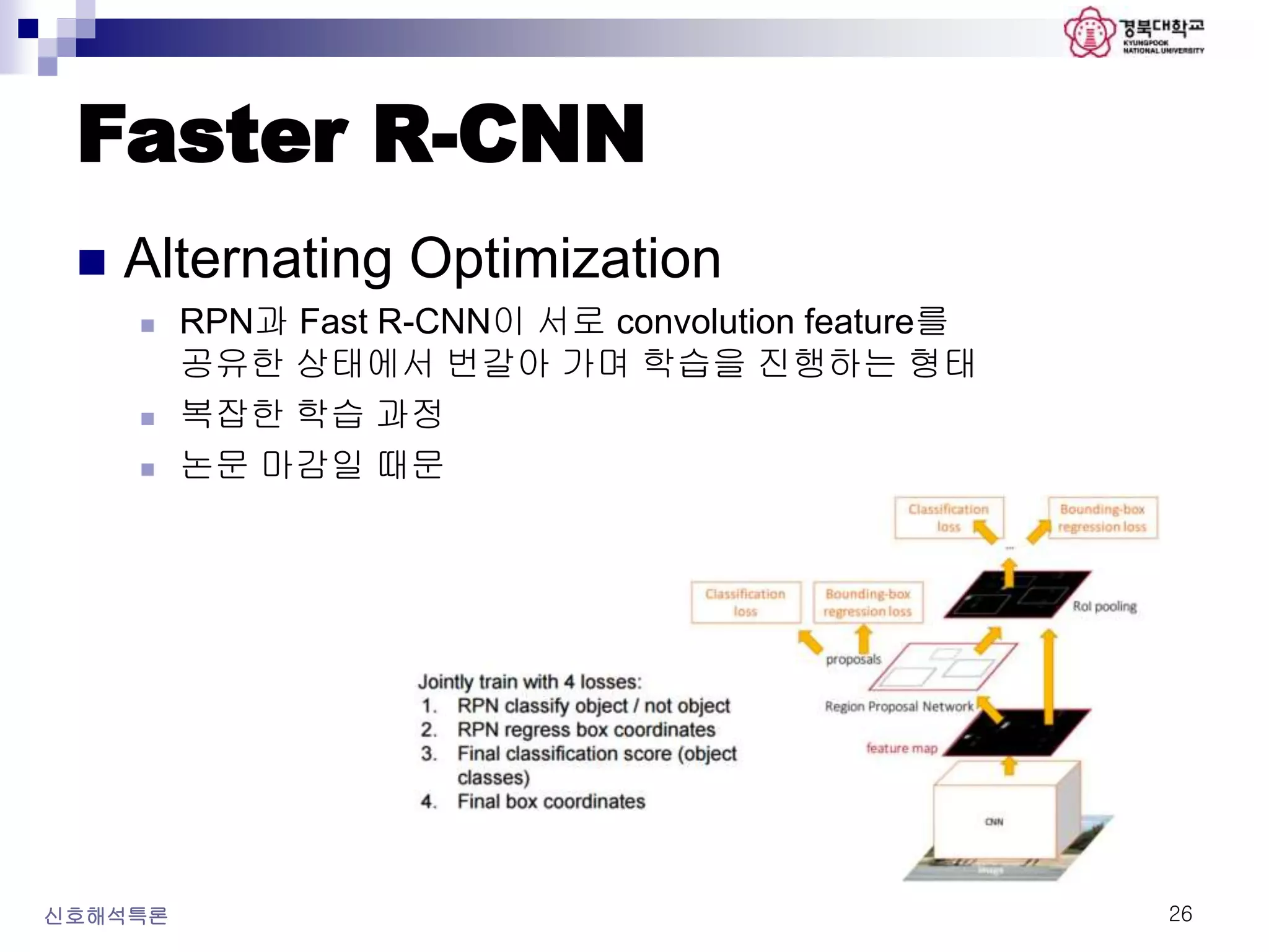 Faster R-CNN
 Alternating Optimization
 RPN과 Fast R-CNN이 서로 convolution feature를
공유한 상태에서 번갈아 가며 학습을 진행하는 형태
 복잡한 학습 과정
 논문 마감일 때문
신호해석특론 26
 