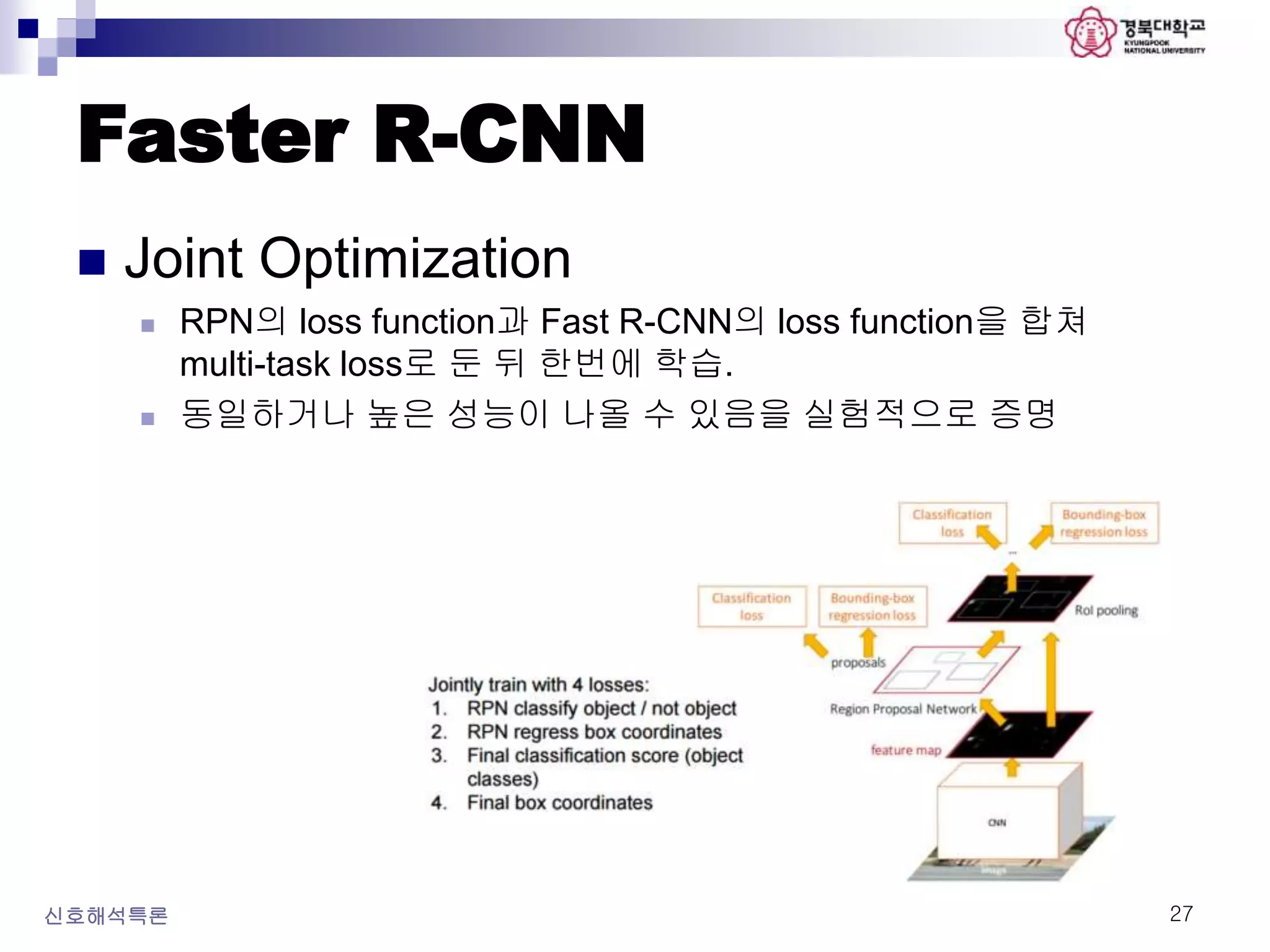 Faster R-CNN
 Joint Optimization
 RPN의 loss function과 Fast R-CNN의 loss function을 합쳐
multi-task loss로 둔 뒤 한번에 학습.
 동일하거나 높은 성능이 나올 수 있음을 실험적으로 증명
신호해석특론 27
 