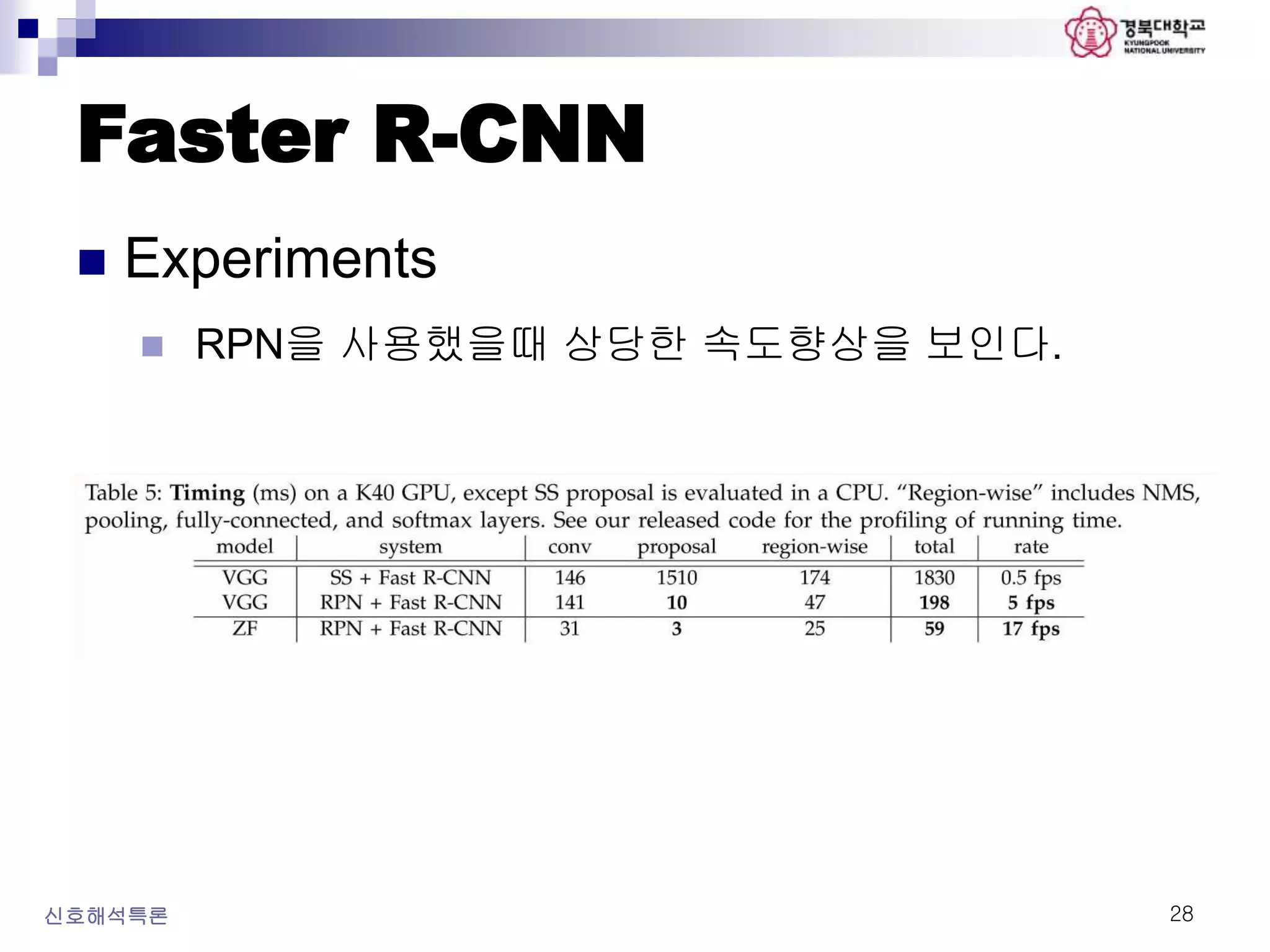 Faster R-CNN
 Experiments
 RPN을 사용했을때 상당한 속도향상을 보인다.
신호해석특론 28
 