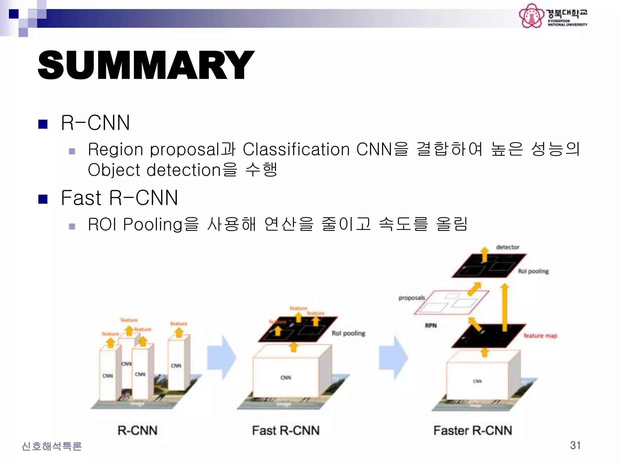 SUMMARY
 R-CNN
 Region proposal과 Classification CNN을 결합하여 높은 성능의
Object detection을 수행
 Fast R-CNN
 ROI Pooling을 사용해 연산을 줄이고 속도를 올림
신호해석특론 31
 