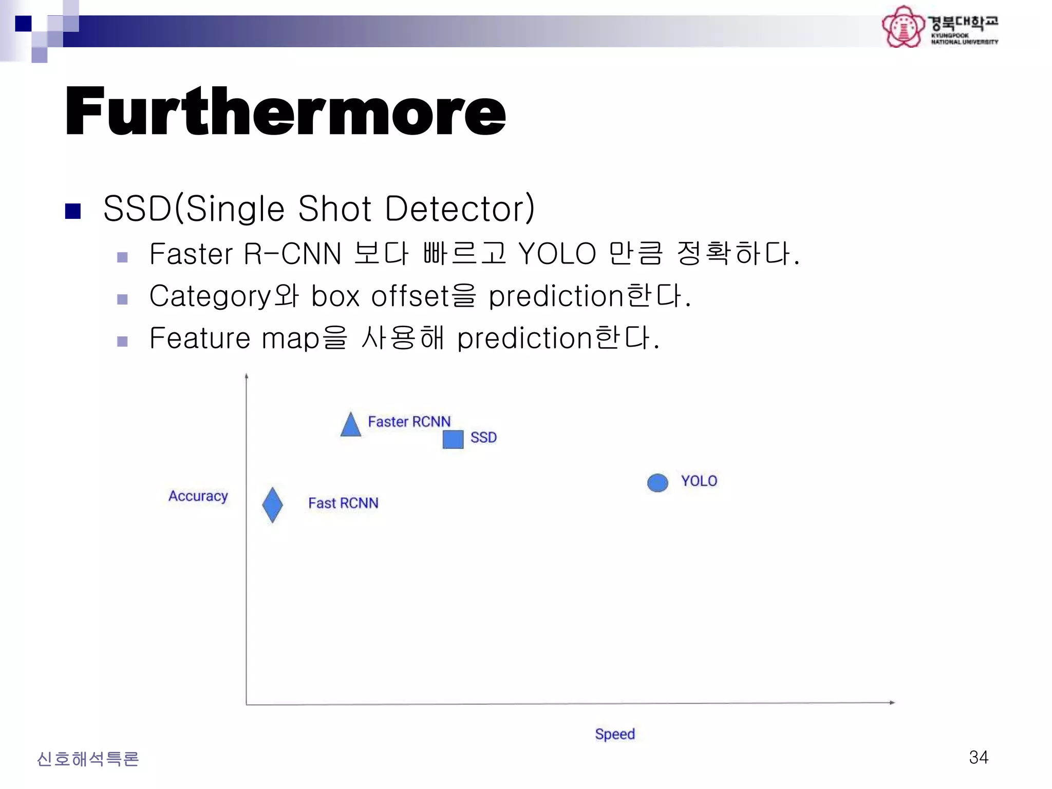 Furthermore
 SSD(Single Shot Detector)
 Faster R-CNN 보다 빠르고 YOLO 만큼 정확하다.
 Category와 box offset을 prediction한다.
 Feature map을 사용해 prediction한다.
신호해석특론 34
 