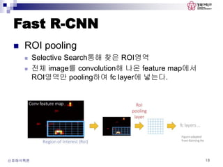 Fast R-CNN
 ROI pooling
 Selective Search통해 찾은 ROI영역
 전체 image를 convolution해 나온 feature map에서
ROI영역만 pooling하여 fc layer에 넣는다.
신호해석특론 18
 