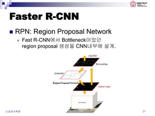 Faster R-CNN
 RPN: Region Proposal Network
 Fast R-CNN에서 Bottleneck이었던
region proposal 생성을 CNN내부에 설계.
신호해석특론 21
 
