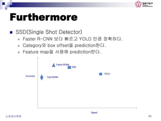 Furthermore
 SSD(Single Shot Detector)
 Faster R-CNN 보다 빠르고 YOLO 만큼 정확하다.
 Category와 box offset을 prediction한다.
 Feature map을 사용해 prediction한다.
신호해석특론 34
 
