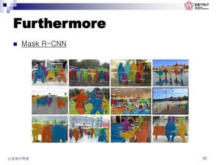 Furthermore
 Mask R-CNN
신호해석특론 35
 