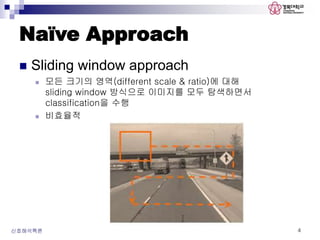 Naïve Approach
 Sliding window approach
 모든 크기의 영역(different scale & ratio)에 대해
sliding window 방식으로 이미지를 모두 탐색하면서
classification을 수행
 비효율적
신호해석특론 4
 