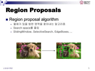 Region Proposals
 Region proposal algorithm
 물체가 있을 법한 영역을 찾아내는 알고리즘
 Search space를 줄임
 SlidingWindow, SelectiveSearch, EdgeBoxes, ..
신호해석특론 5
 
