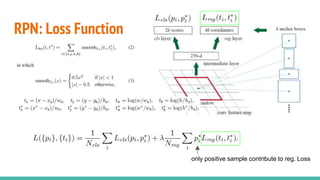 RPN: Loss Function
only positive sample contribute to reg. Loss
 