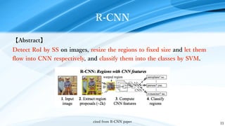 Introduction of Faster R-CNN | PDF